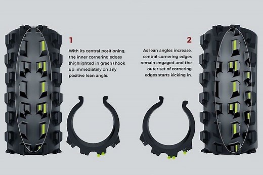 Tioga Introduces the Edge 22 - A Front Tire With Double The Cornering Bite
