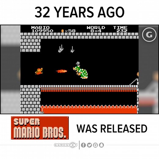 252K views · 1.9K reactions | The original Super Mario Bros. released on the NES in North America 32 years ago! | GameSpot | Facebook