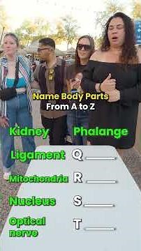 Name Body Parts From A to Z