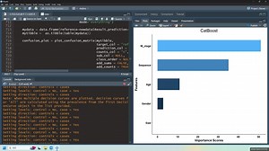 二分类结局10种机器学习方法预测模型