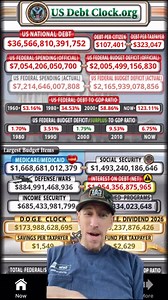 2K views · 40 reactions | U.S. debt clock..... | Leon Caviness | Facebook