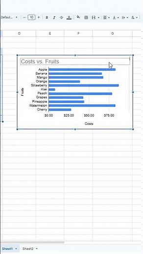 Turn Data into Charts in Google Sheets Instantly! 📊