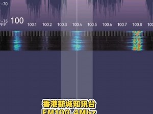 SDRtouch V2.741安卓版接收FM100.4香港新城知讯台,青山信号700瓦