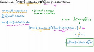 Finding the Integration of a Function Involving Trigonometric Functions Using Integration by Substitution
