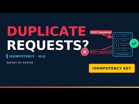 Idempotency in System Design: Handle Duplicate Requests | Idempotency Interview Question