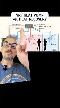 VRF heat Pump vs. Heat Recovery
