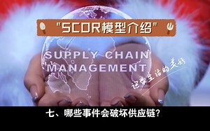 SCOR模型介绍