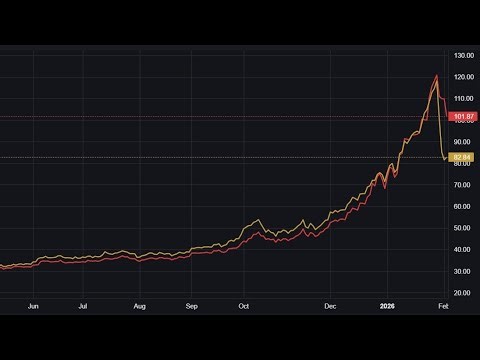 Coffee with MarkZ, joined by Dr. Jay Caprietta, then Ron and Dr. Fong. 02/03/2026