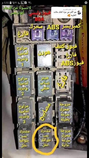 Understanding Your Car's Fuse Box Components