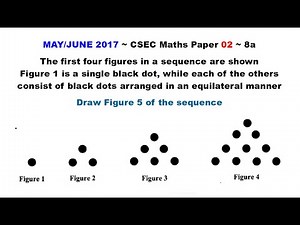 Paper2-CSEC-MATHS-404 ~ 5th Figure in the Pattern ~ May/June 2017 Number 8a
