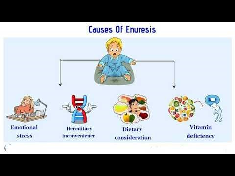 Causes of Enuresis in children; bedwetting multifactorial condition, several overlapping factors