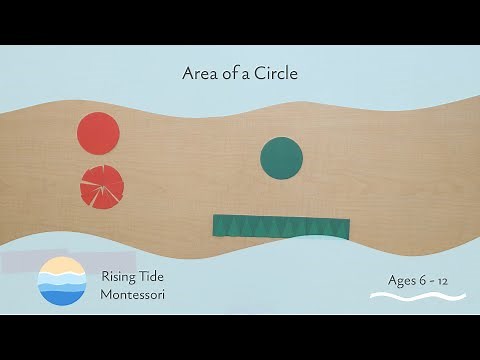 Area of a Circle