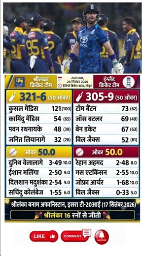 Sri Lanka Beat England by 16 Runs! 😱 ENG vs SL 2nd ODI Highlights #ENGvsSL #cricket