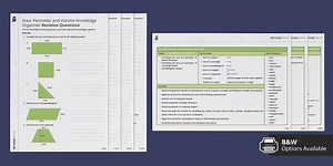 Area, Perimeter and Volume: Knowledge Organizer