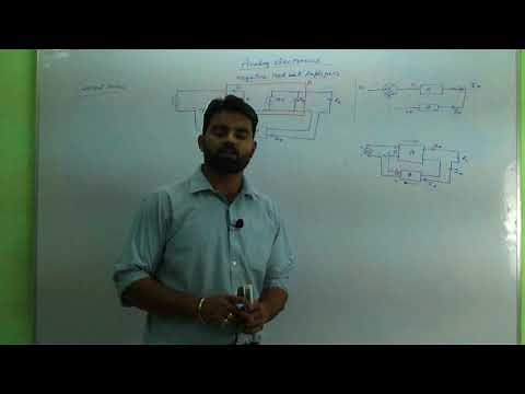 Zof current series feedback amplifier output impedance