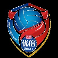 Shanghai » rosters :: Women Volleybox