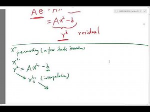 Mathematics of multigrid
