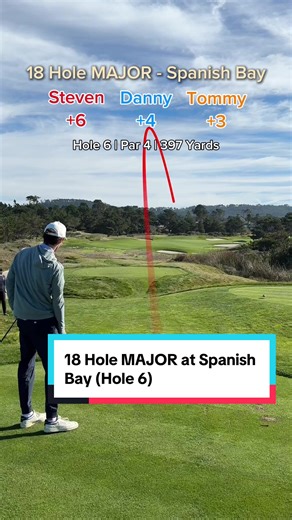 Experience the 6th Hole at Spanish Bay Golf Course