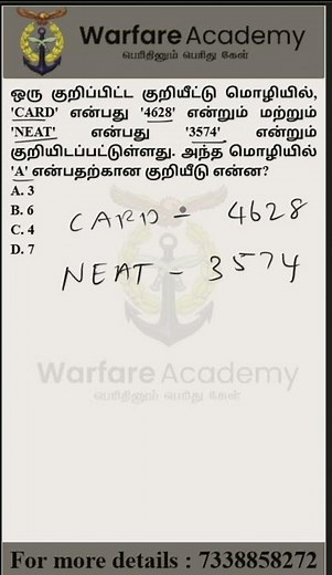 How to Solve Coding-Decoding Problems | 'CARD' is '4628' & 'NEAT' is '3574' | Reasoning Tricks