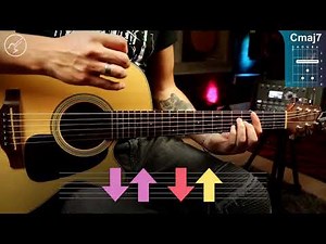 Jugaste y Sufrí - Eslabón Armado Ft. DannyLux GUITARRA Tutorial