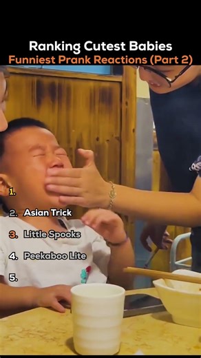 Ranking Cutest Babies Funniest Prank Reactions Part 2 😱😂 (Try Not to Laugh)