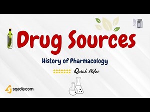 Drug Sources - History of Pharmacology