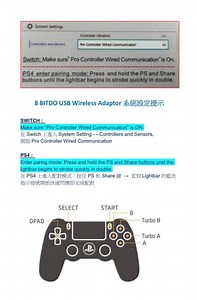 台灣公司貨 八位堂 8Bitdo 無線藍芽接收器 適用於Switch 支援XONE手把 電腦 Mac【板橋魔力】-Yahoo拍賣
