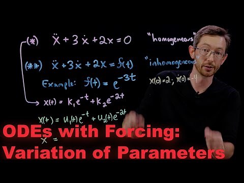 Differential Equations with Forcing: Method of Variation of Parameters