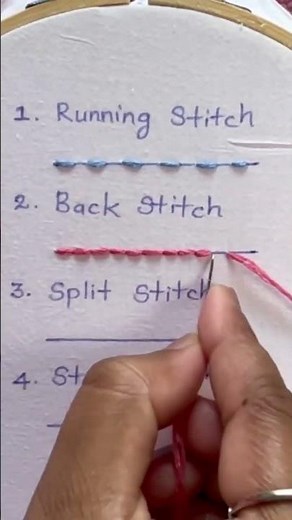 types of stitches .....learn different types of stitches