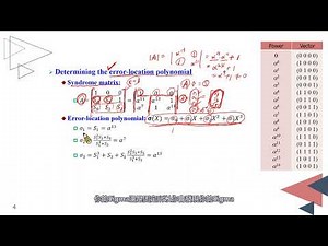 編碼理論4-13 An Example of BCH Decoding