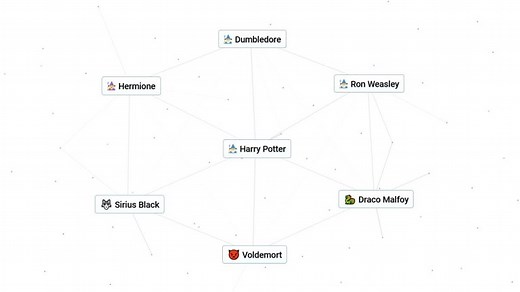 How to Make Harry Potter in Infinite Craft: Ron, Hermione, Dumbledore, Voldemort, and More