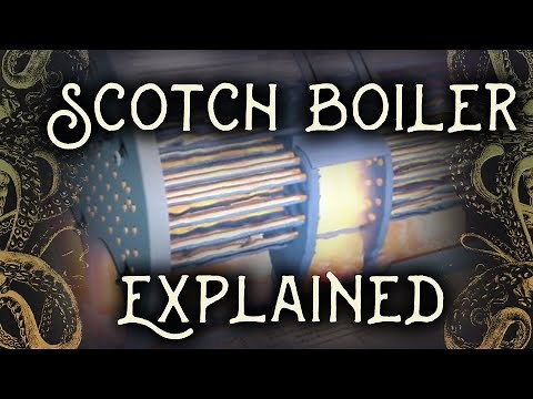 A Ship's Scotch Boiler Explained