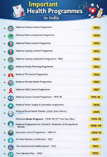 @important health programs##