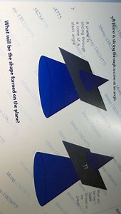 A plane is slicing through a cone at an angle.\left(\mathrm{NO... | Filo