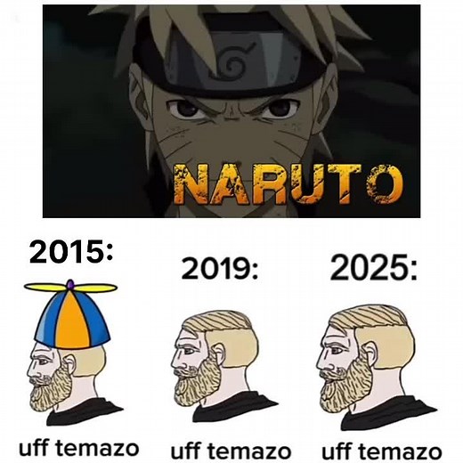 Goku vs Naruto: Epicas Batallas del Rap