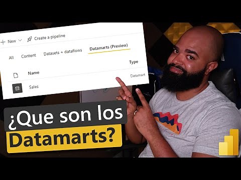 🤷‍♂️ What are data marts in Power BI? | #datamart #powerbi