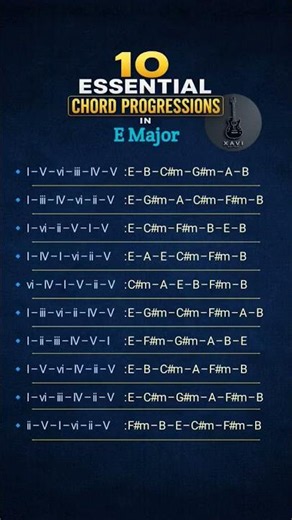 10 Essential 6-Chord Progressions in E Major 🎸 #xaviguitar