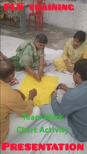FLN Training June 2025 presentation, Group Activity, Team work