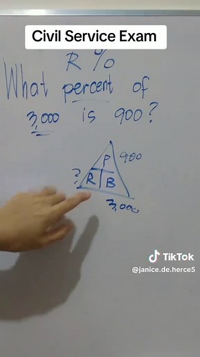 Civil Service Exam Preparation Tips for 2025