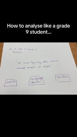 Easiest Quote Analysis Method for GCSE English