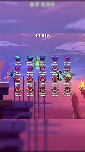 Best Modes For GEODE!