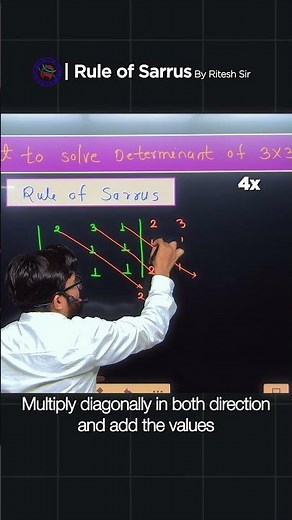Rule of Sarrus Explained by Ritesh Sir | Duty Society
