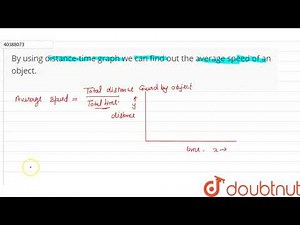 By using distance-time graph we can find out the average speed of an object. | 7 | KINEMATICS | ...