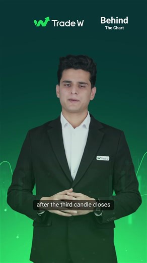 Morning Star candlestick pattern #TradeW #StepInStackUp