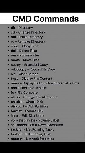 Essential Windows CMD Commands Useful command