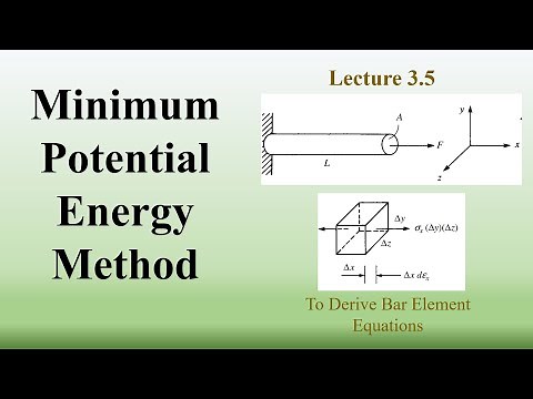 Minimum potential method to derive bar element equations | Finite Element method