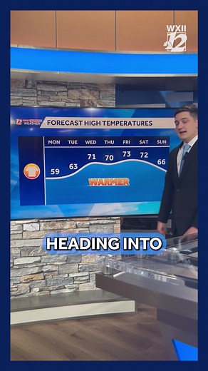 2.5K views · 48 reactions | Dry week ahead with elevated fire risk. Warmer weather is on the way by midweek. Check the story on our website for your full forecast. | WXII 12 Weather | Facebook