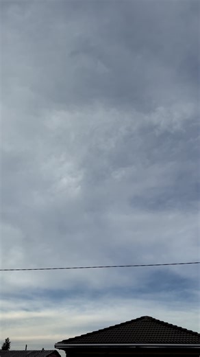 Confidence Trends for 2026: What to Expect