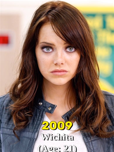 Zombieland Cast: Then and Now