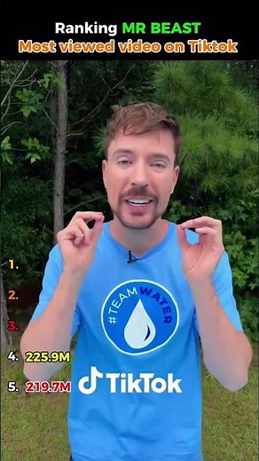 Ranking MrBeast's Most Viewed TikTok Videos! #mrbeast #shorts